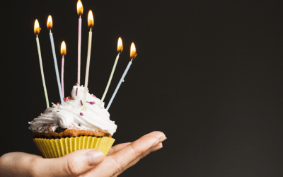 Feste di compleanno a Tivoli